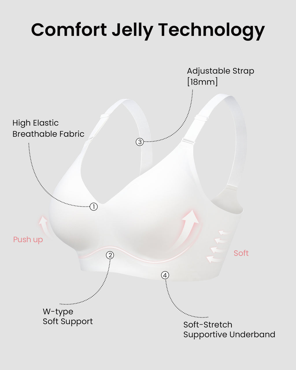 HORISUN Comfortable Seamless Full Coverage Bra for Women Wireless Bras with Soft Support Regular and Plus Size