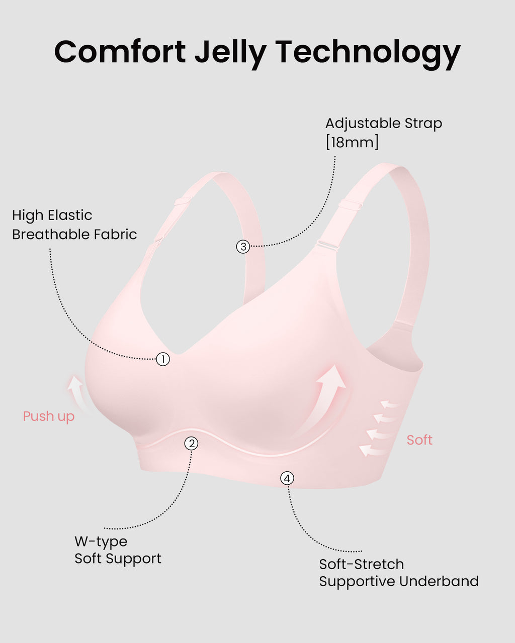 HORISUN Comfortable Seamless Full Coverage Bra for Women Wireless Bras with Soft Support Regular and Plus Size