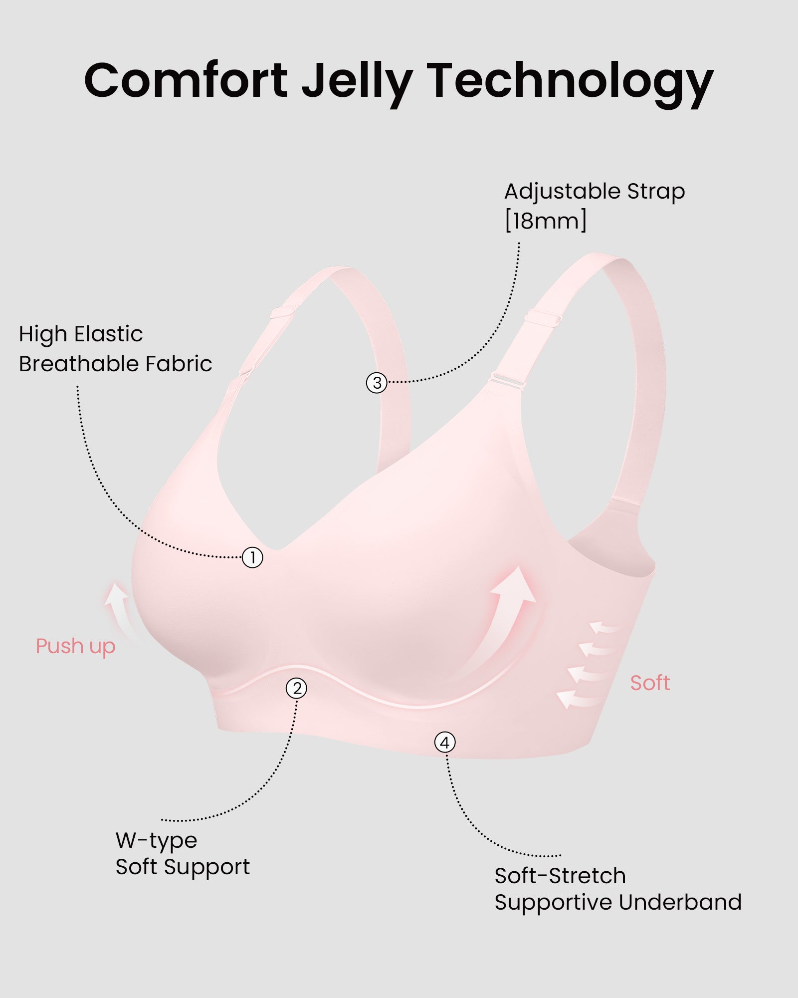 HORISUN Comfortable Seamless Full Coverage Bra for Women Wireless Bras with Soft Support Regular and Plus Size
