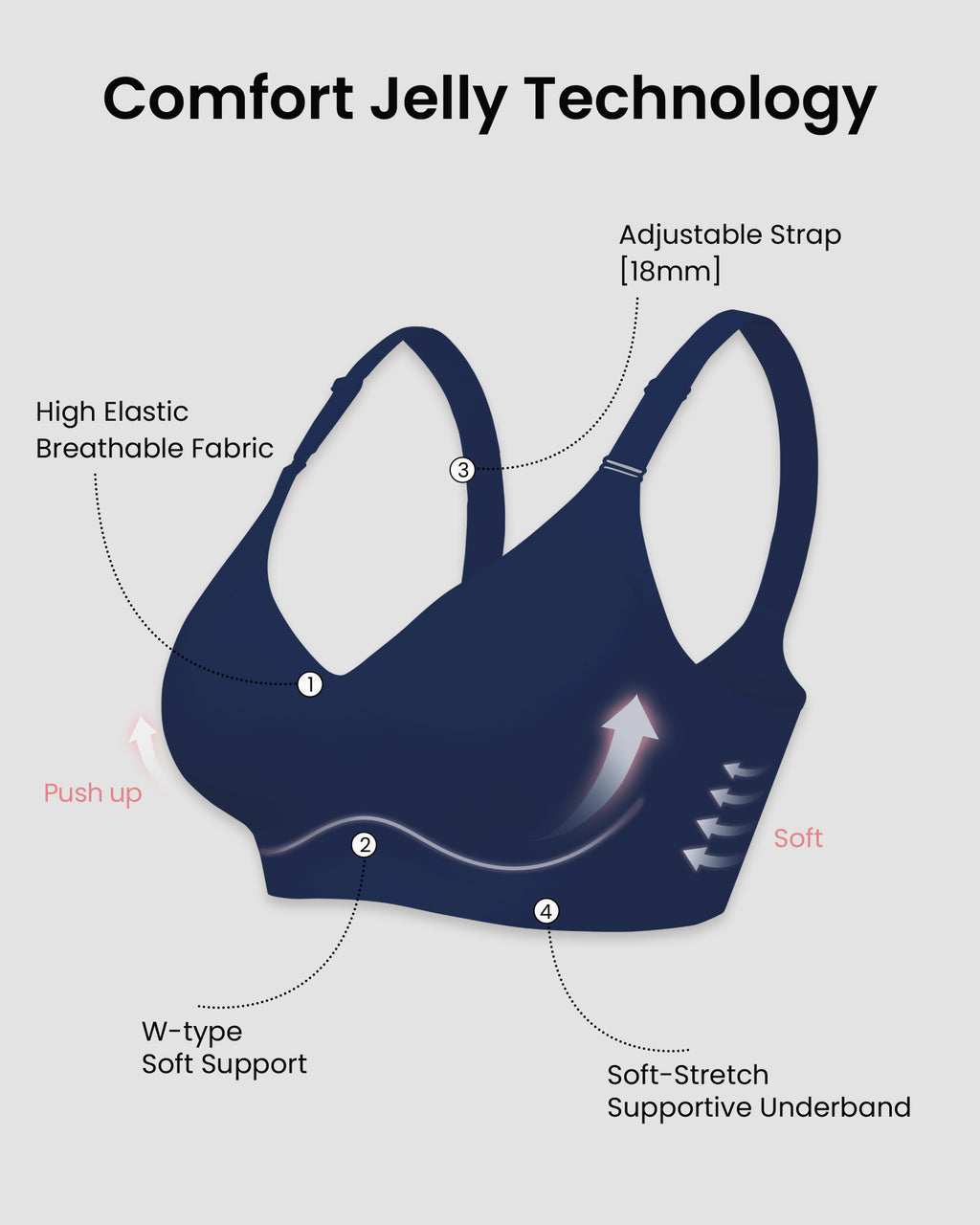 HORISUN Comfortable Seamless Full Coverage Bra for Women Wireless Bras with Soft Support Regular and Plus Size