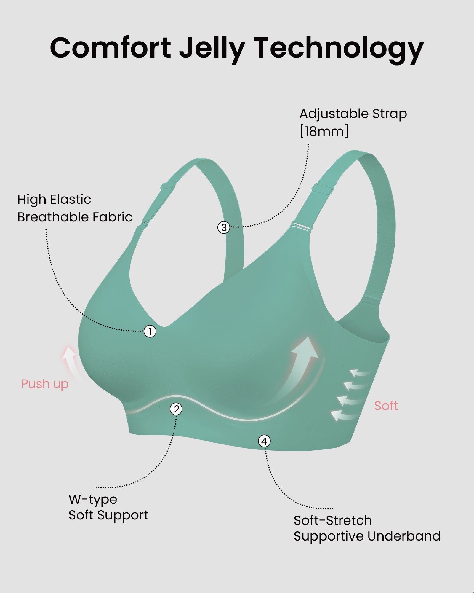 HORISUN Comfortable Seamless Full Coverage Bra for Women Wireless Bras with Soft Support Regular and Plus Size