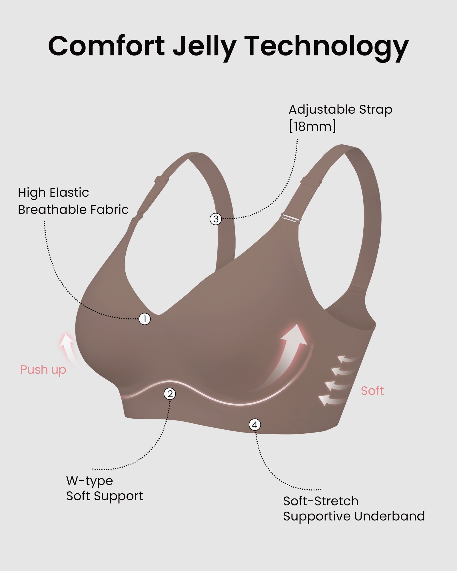 HORISUN Comfortable Seamless Full Coverage Bra for Women Wireless Bras with Soft Support Regular and Plus Size