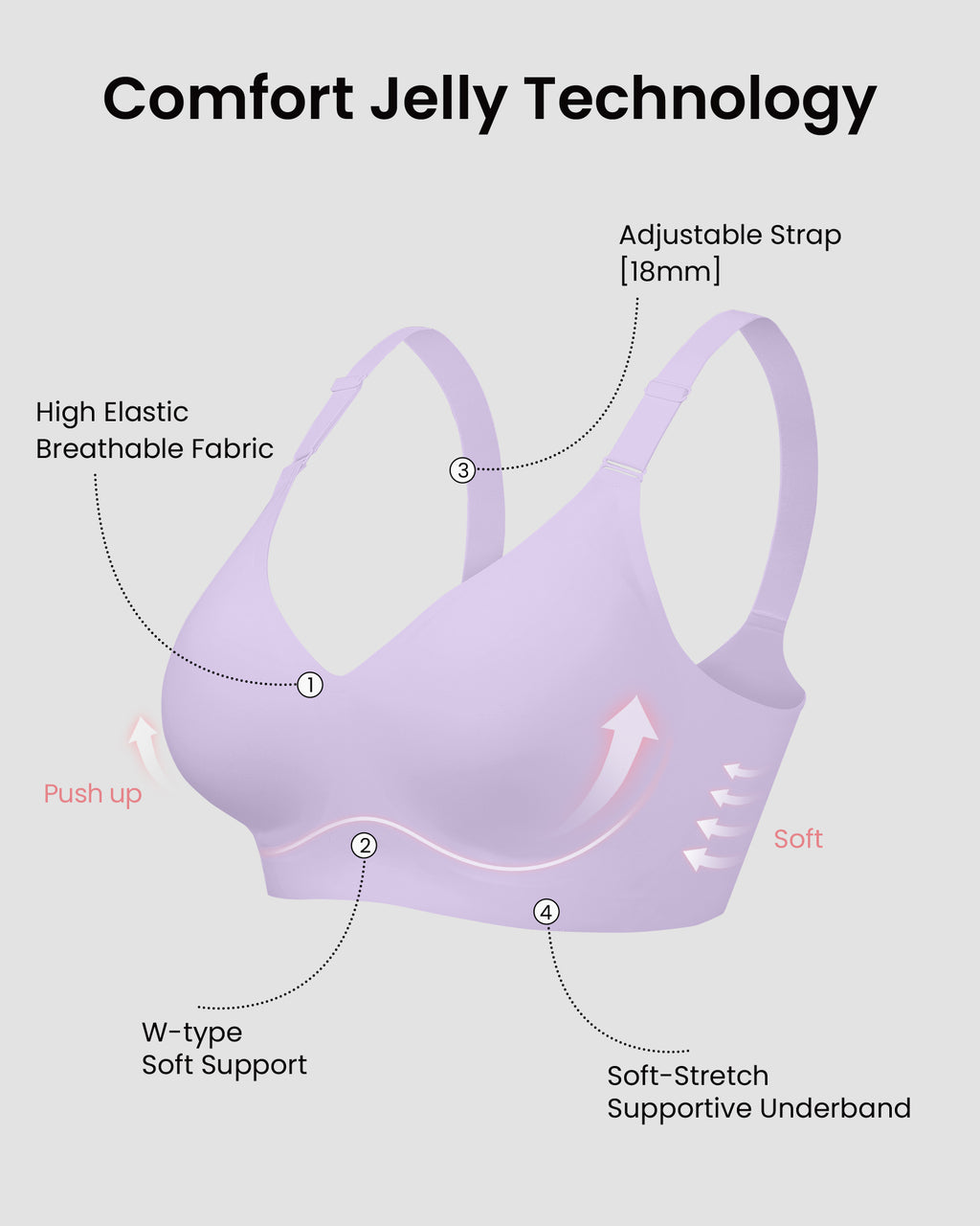 HORISUN Comfortable Seamless Full Coverage Bra for Women Wireless Bras with Soft Support Regular and Plus Size