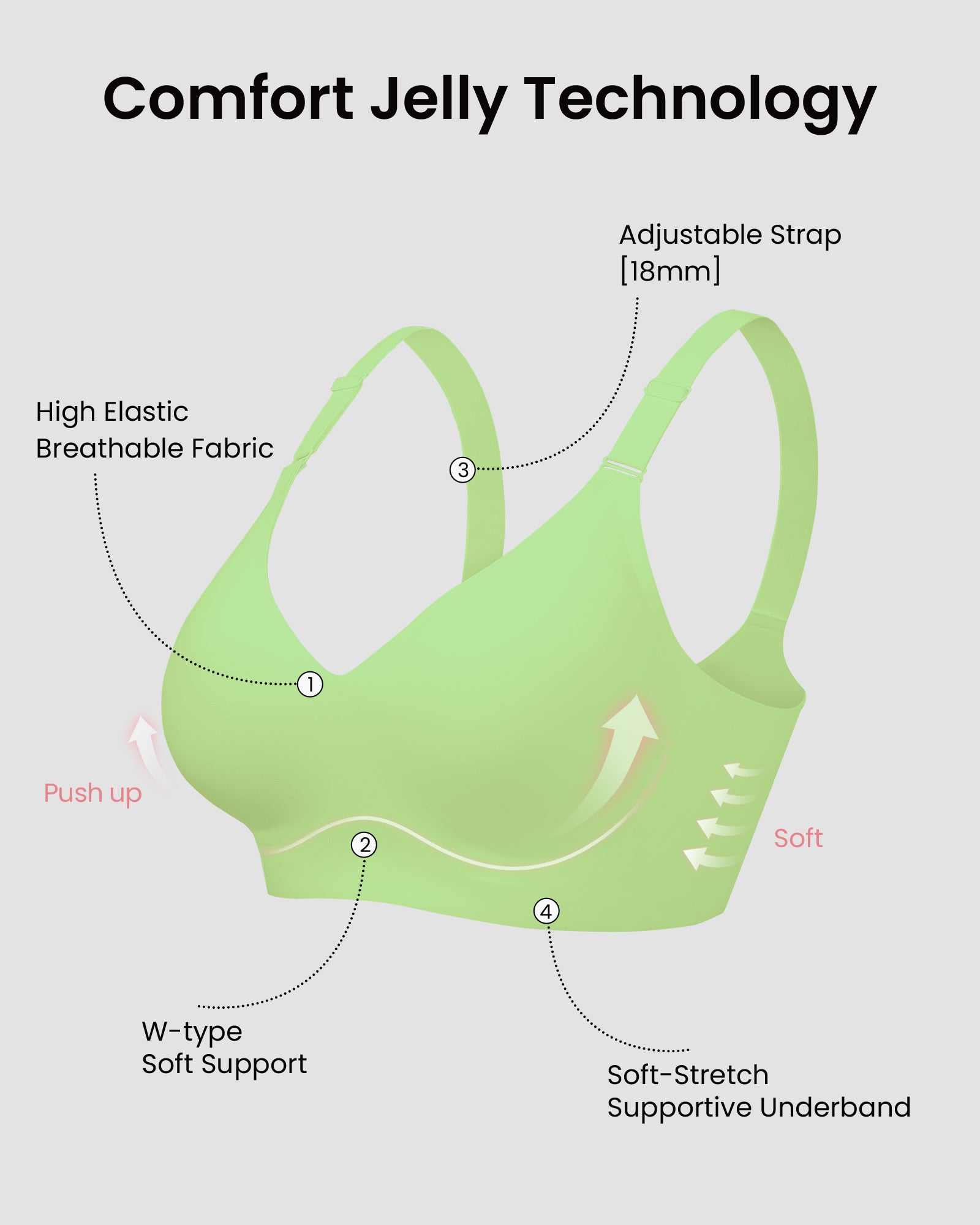 HORISUN Comfortable Seamless Full Coverage Bra for Women Wireless Bras with Soft Support Regular and Plus Size